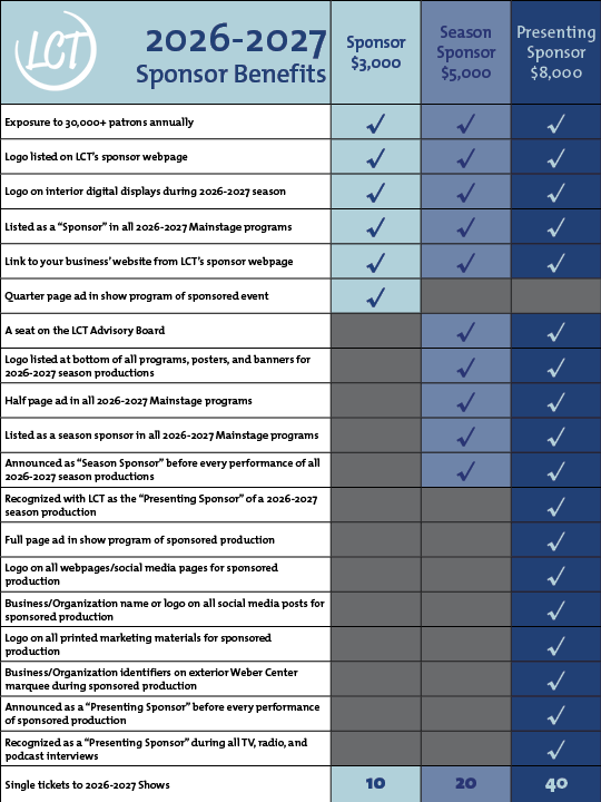 2026-2027 Sponsor Benefit